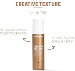 Goldwell Unlimitor Spray Wax