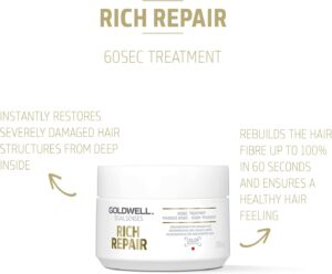 Goldwell Rich Repair 60 second hair treatment 200ml