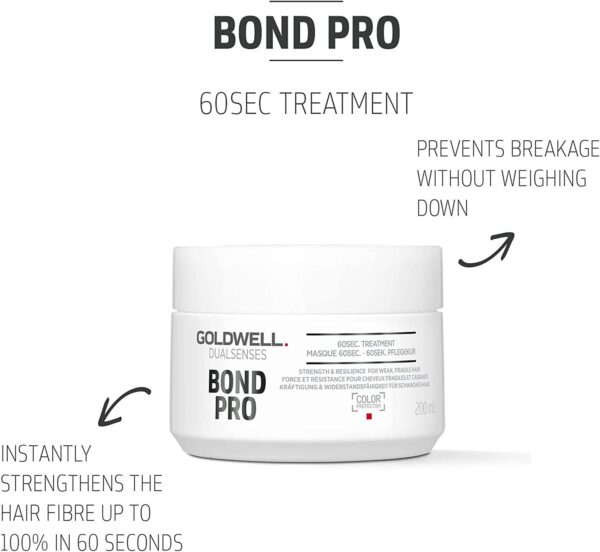 Goldwell Bond Pro 60 second treatment Cardiff