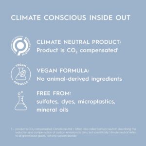 Kerasilk Smoothing Hair Mask