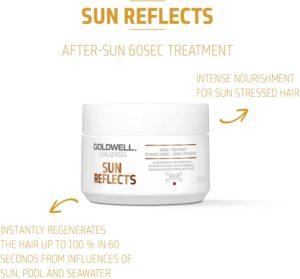 Sun Reflects 60 seconds treatment
